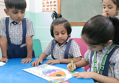 Active Recall & Practice